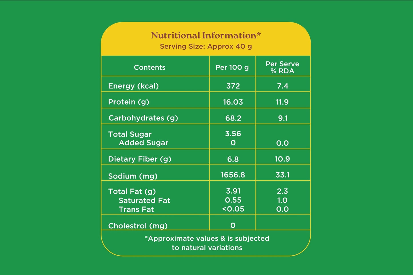 Millet Instant Chilla Mix - Millet Matters