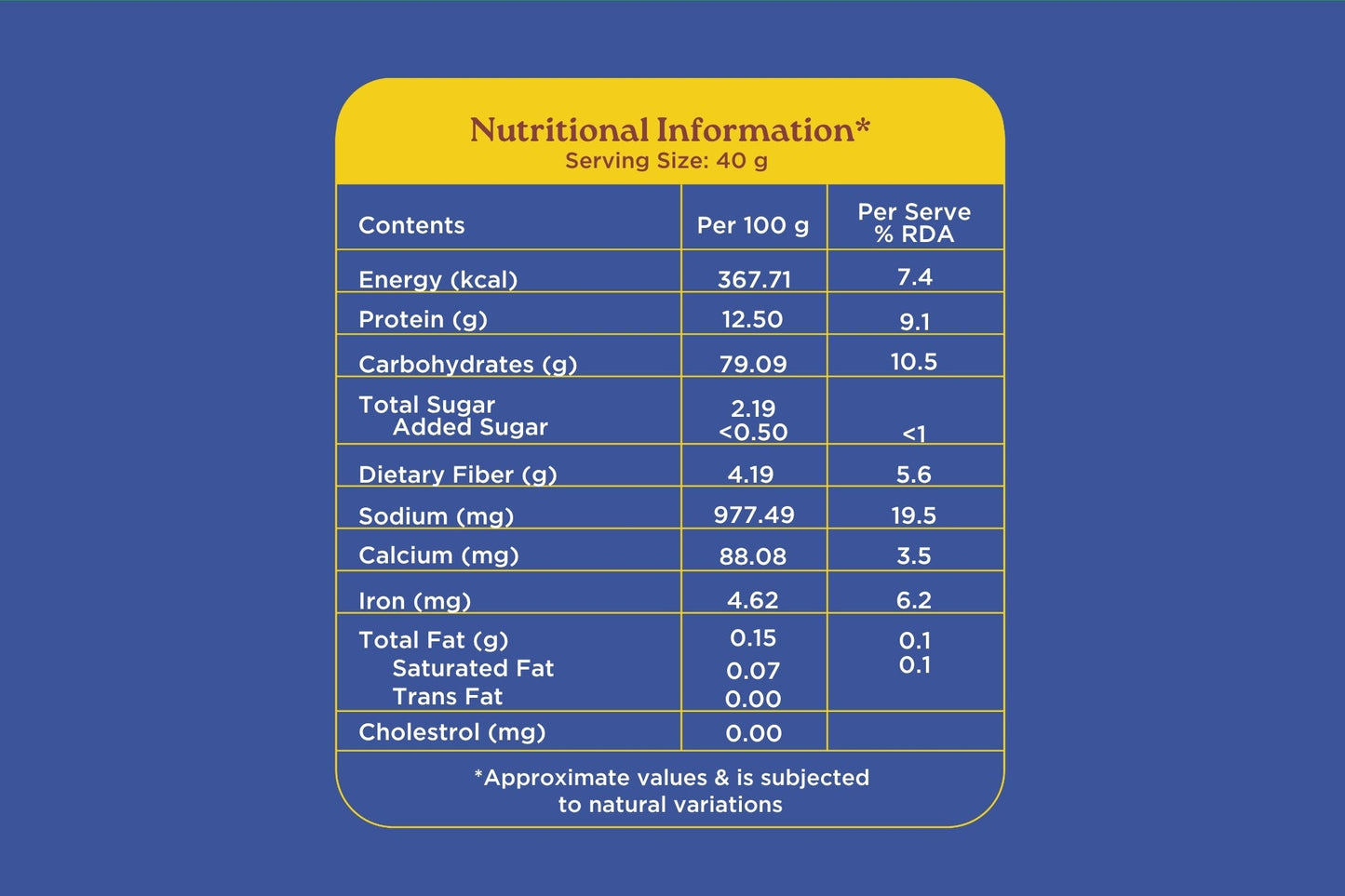 Millet Instant Dosa Mix - Millet Matters