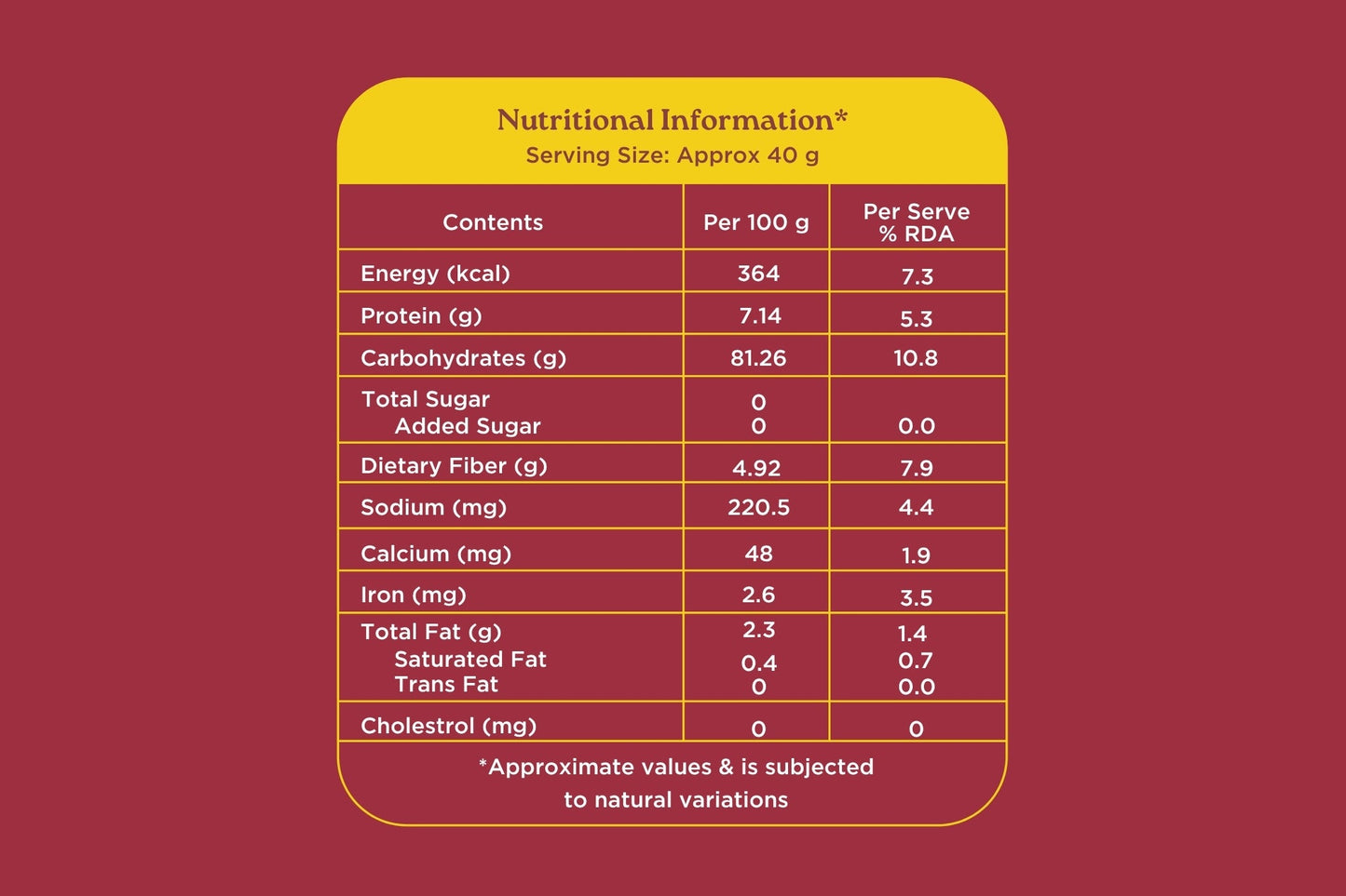 Millet Instant Idli Mix - Millet Matters