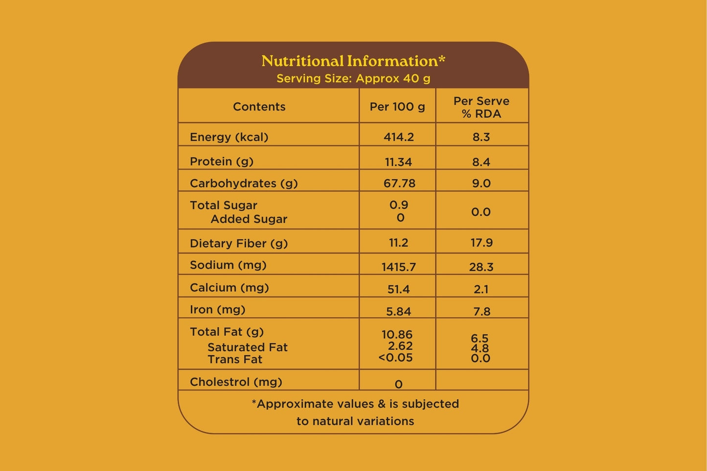 Millet Instant Khichdi Mix - Millet Matters