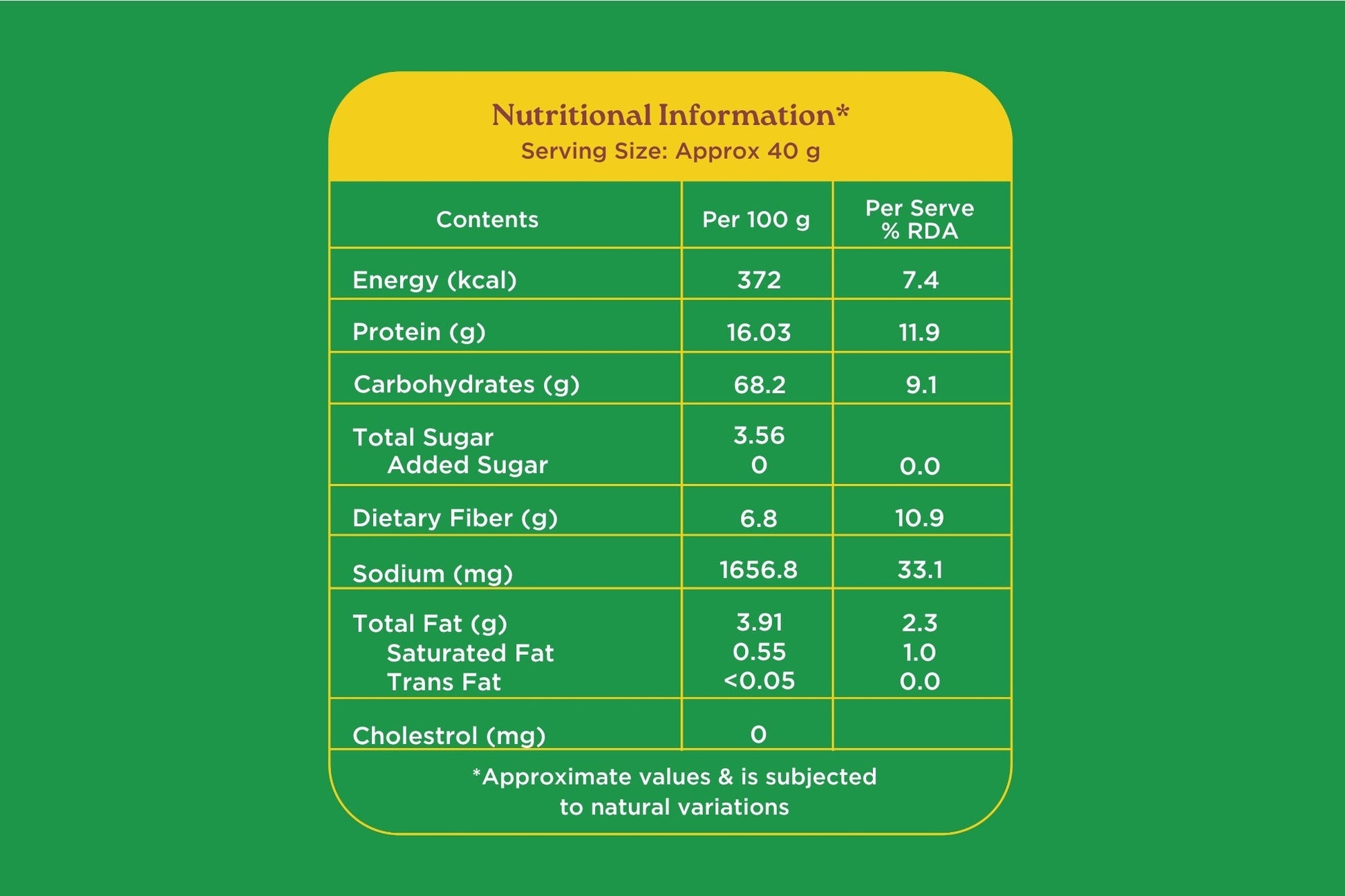 Millet Instant Chilla Mix - Millet Matters