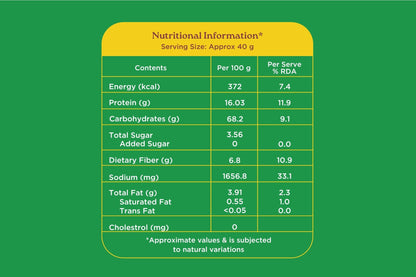 Millet Instant Chilla Mix - Millet Matters