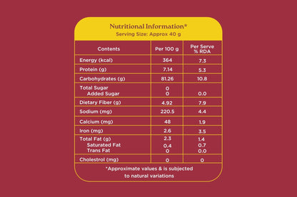 Millet Instant Idli Mix - Millet Matters