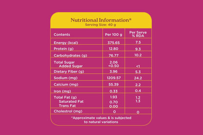 Millet Instant Idli Mix - Millet Matters
